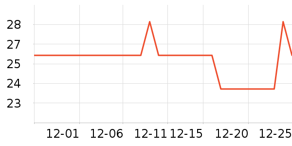 ����������������Ʒ��ʷ�۸�