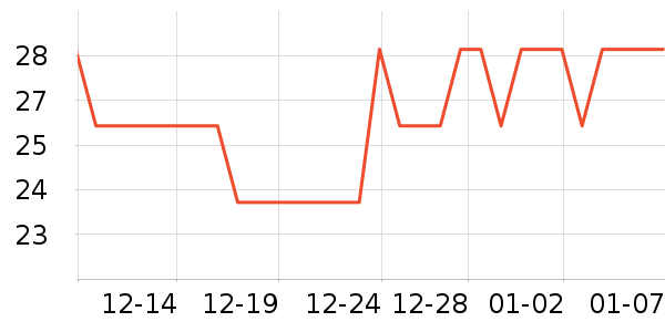 ����������������Ʒ��ʷ�۸�