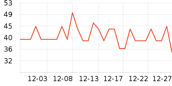 ���������۾�/����Һ��ʷ�۸�