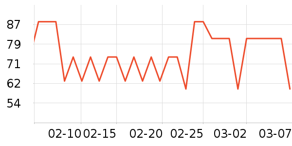 ������ն���ʷ�۸�