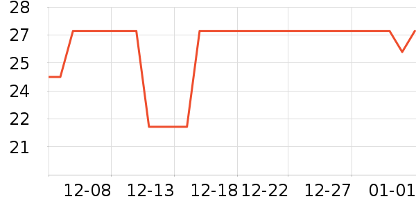 �������۽�/����/������ʷ�۸�