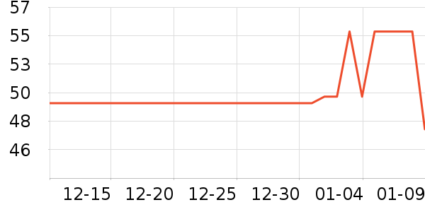 ΢ɽ��������ʳ��ʷ�۸�