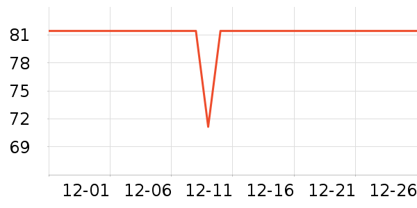 �������˶�װ��ʷ�۸�