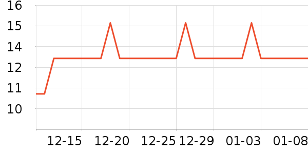 ����ӡʪ����ʷ�۸�