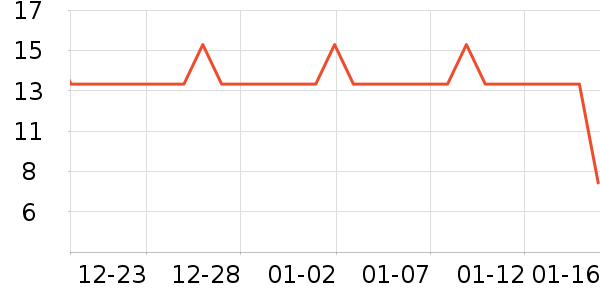 ����ӡʪ����ʷ�۸�