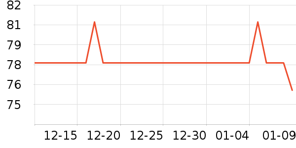 ����Ǧ�ʻ��߻�����ʷ�۸�