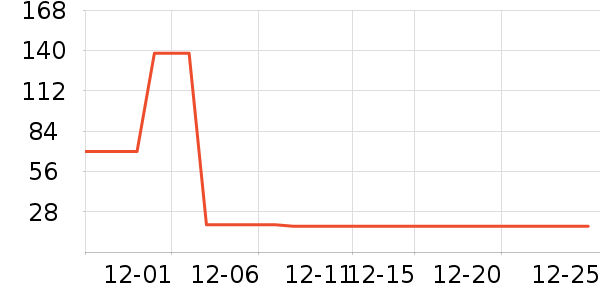 ̩��Խ�/����ʷ�۸�