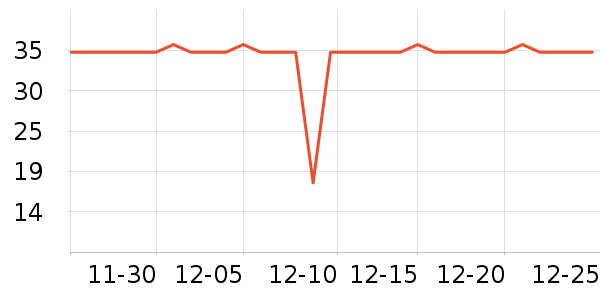 carno���/������ʷ�۸�