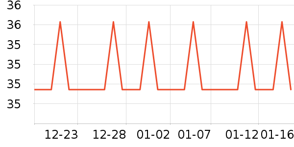 carno���/������ʷ�۸�
