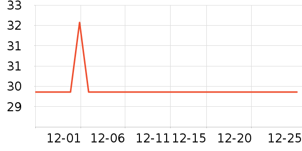 �����ȿ���/�̲���ʷ�۸�