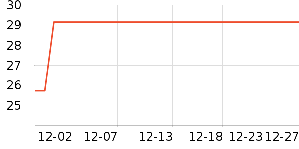 ������ʳ��ʷ�۸�