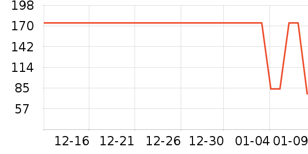 ��ά�ž���¶��ʷ�۸�