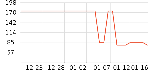 ��ά�ž���¶��ʷ�۸�