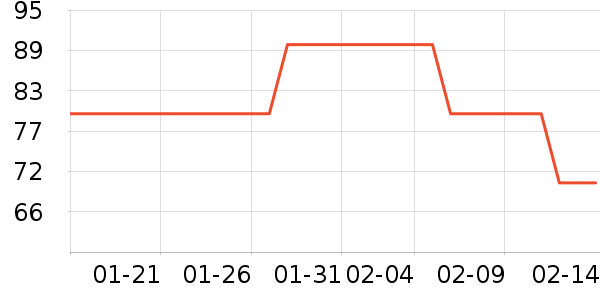 ABCKIDS��ͯ�˶�Ь��ʷ�۸�