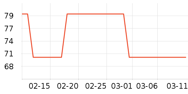 ABCKIDS��ͯ�˶�Ь��ʷ�۸�