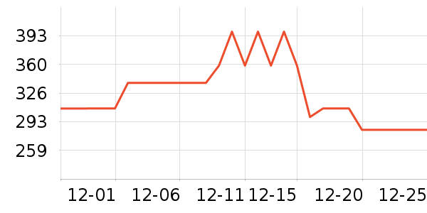 ֥�ֵ綯������ʷ�۸�