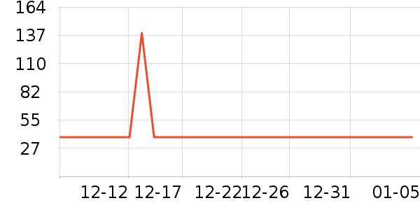 ʥ������ˮ��ʷ�۸�