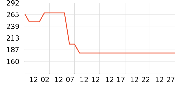 ��˹����ɡ/�����ʷ�۸�