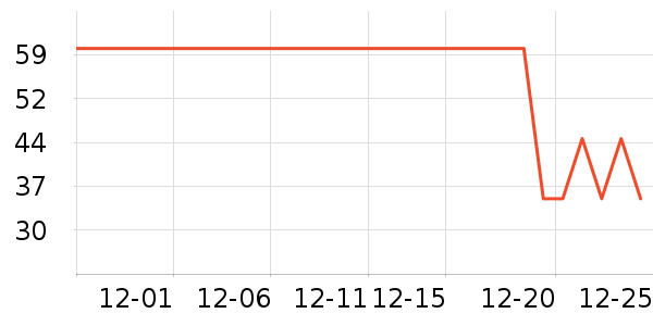 ϲ֮�ɹ���/������ʷ�۸�