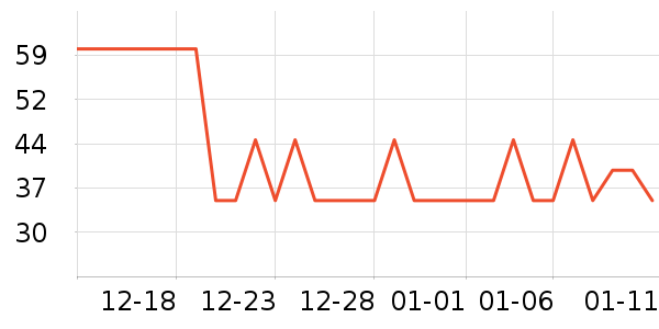 ϲ֮�ɹ���/������ʷ�۸�