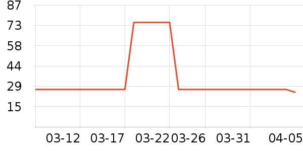 �·���ϴ��Һ��ʷ�۸�