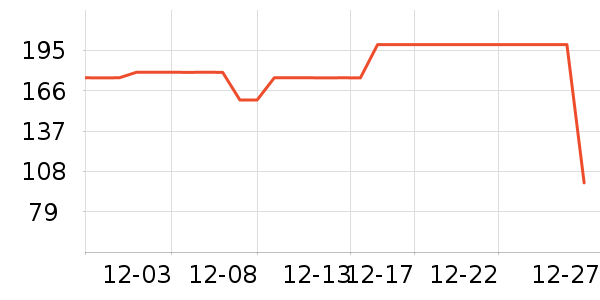 ������ʿ�ڿ���ʷ�۸�