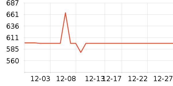 �ش俧�Ȼ���ʷ�۸�