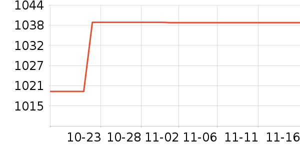 ����������ʷ�۸�