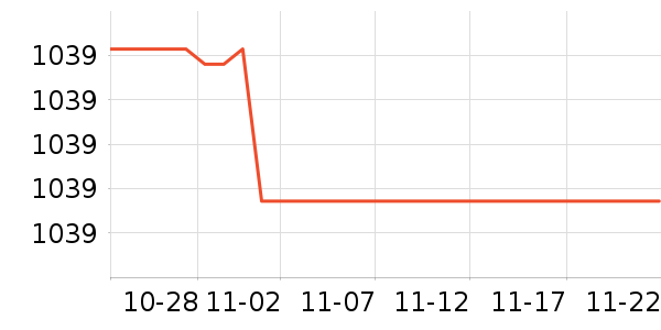 ����������ʷ�۸�