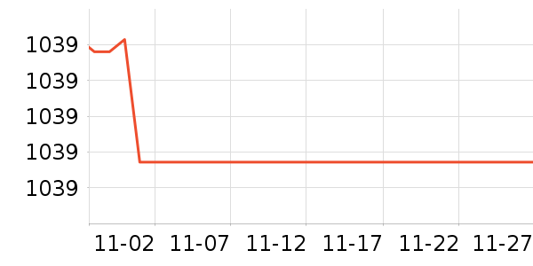 ����������ʷ�۸�