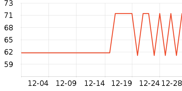 ������ʪ��ʷ�۸�