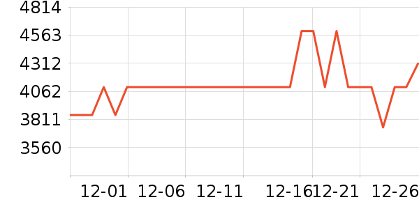 ����MP3/MP4/CD���Ż���ʷ�۸�