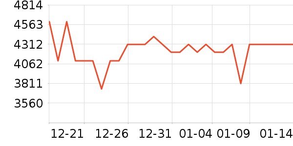 ����MP3/MP4/CD���Ż���ʷ�۸�