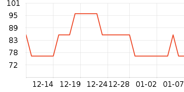 ��������Ӥͯ˯��/������ʷ�۸�