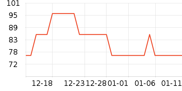 ��������Ӥͯ˯��/������ʷ�۸�