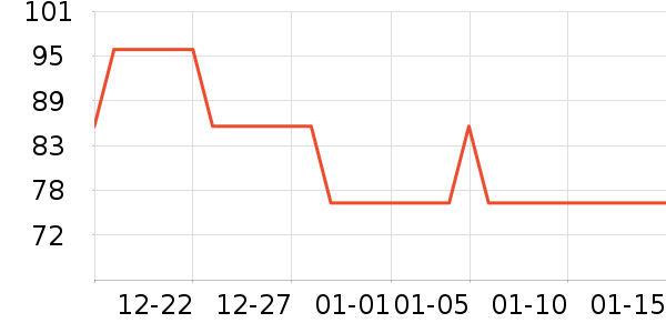 ��������Ӥͯ˯��/������ʷ�۸�