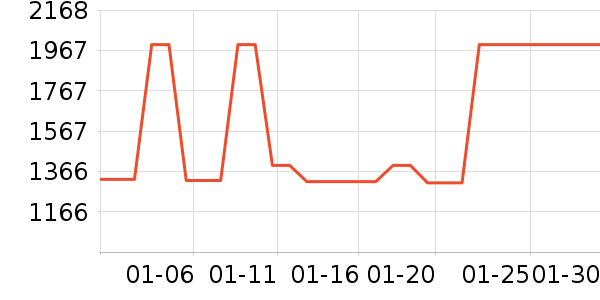 С�����������Ͱ/�ǰ���ʷ�۸�