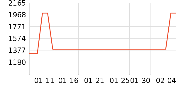 С�����������Ͱ/�ǰ���ʷ�۸�