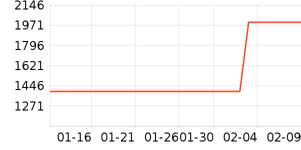 С�����������Ͱ/�ǰ���ʷ�۸�