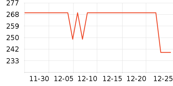 �����Ż�����װ��ʷ�۸�