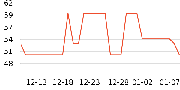 ��ǹ����/������ʷ�۸�