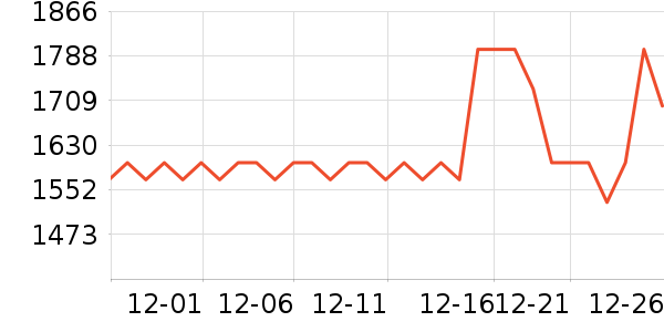 ����MP3/MP4/CD���Ż���ʷ�۸�