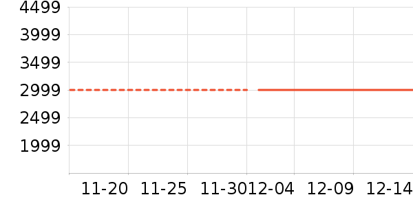 Hizeroϴ�ػ���ʷ�۸�