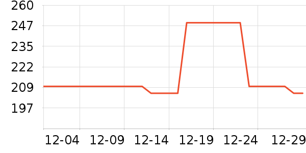 ţ��ɽ�׾���ʷ�۸�