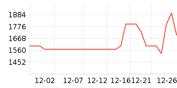 ����MP3/MP4/CD���Ż���ʷ�۸�