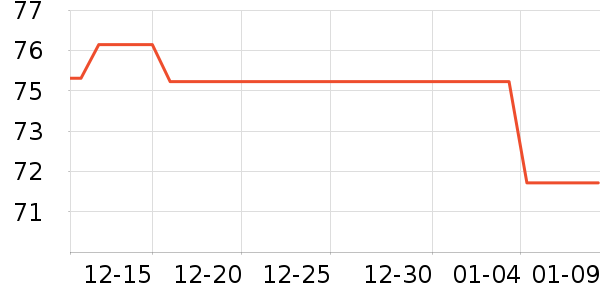 �����������۾�/����Һ��ʷ�۸�