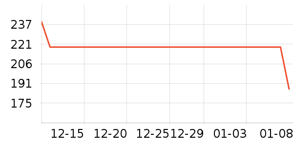 ������Ӥ��Ӫ����ʷ�۸�