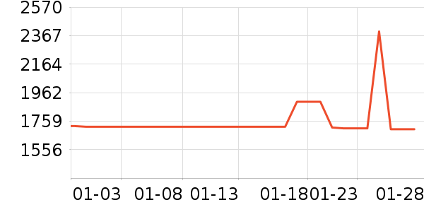 С�����������Ͱ/�ǰ���ʷ�۸�