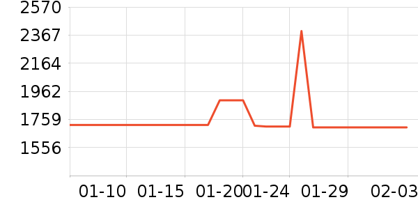 С�����������Ͱ/�ǰ���ʷ�۸�