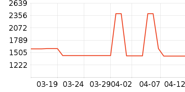 С�����������Ͱ/�ǰ���ʷ�۸�